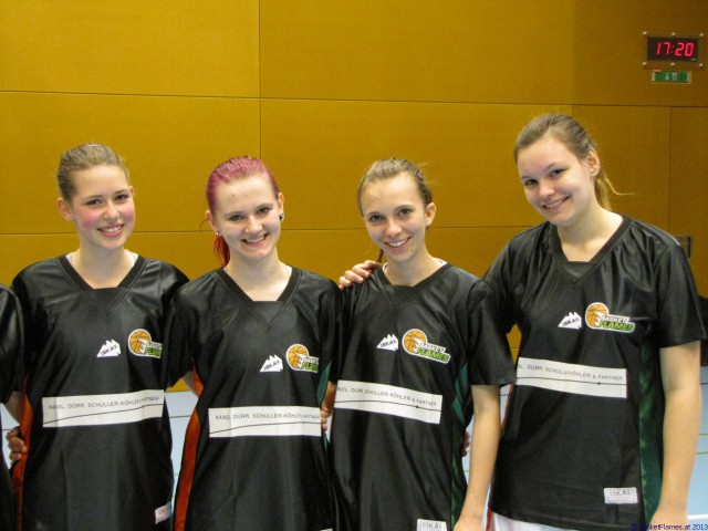 Kaindl_IMG_5462_Team1