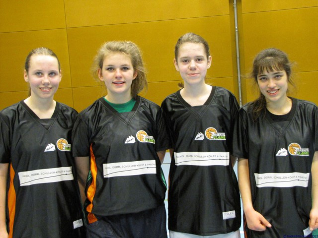 Kaindl_IMG_5468_Team