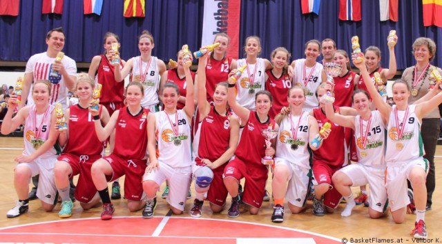 Flames_wu18-Noerdlingen_Finale-Osterturnier-20140419_124844-2