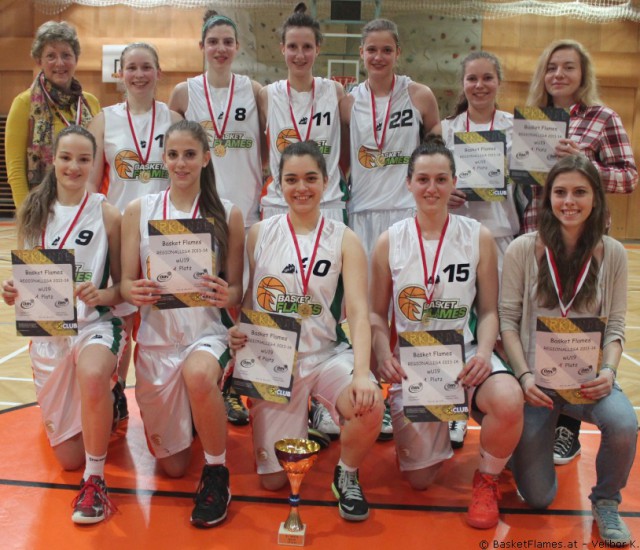 Flames_wU19-Klosterneuburg-RL_Finale-20140518_153536