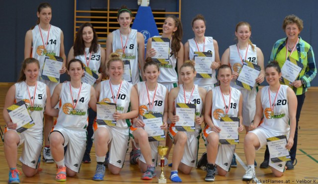 wU19WL1Platz-Flames-wu19Team-20150531_154839