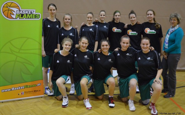 BasketFlames_wu18_Team-20121008_184857