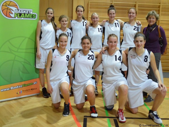 BasketFlames_wu18_Team-20121020_194210